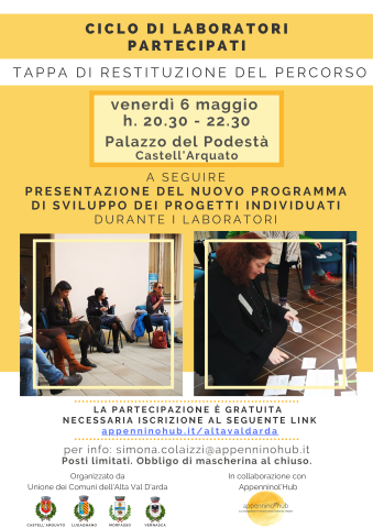 descrizione immagine